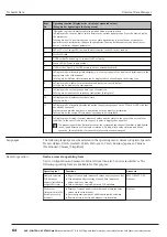 Preview for 64 page of ACS contsys RCE 300 Manual