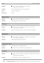 Preview for 70 page of ACS contsys RCE 300 Manual