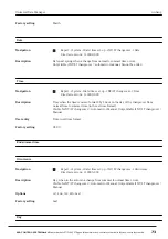 Preview for 73 page of ACS contsys RCE 300 Manual