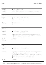 Preview for 76 page of ACS contsys RCE 300 Manual