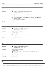 Preview for 82 page of ACS contsys RCE 300 Manual