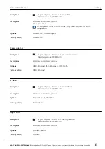 Preview for 83 page of ACS contsys RCE 300 Manual