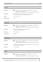 Preview for 85 page of ACS contsys RCE 300 Manual