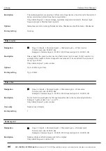 Preview for 86 page of ACS contsys RCE 300 Manual