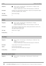 Preview for 90 page of ACS contsys RCE 300 Manual