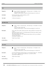 Preview for 94 page of ACS contsys RCE 300 Manual