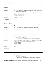 Preview for 95 page of ACS contsys RCE 300 Manual