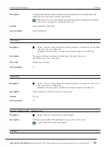 Preview for 97 page of ACS contsys RCE 300 Manual