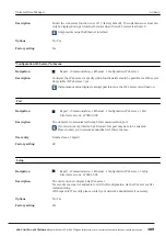 Preview for 109 page of ACS contsys RCE 300 Manual