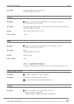 Preview for 115 page of ACS contsys RCE 300 Manual