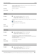 Preview for 119 page of ACS contsys RCE 300 Manual