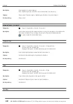 Preview for 128 page of ACS contsys RCE 300 Manual