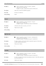 Preview for 129 page of ACS contsys RCE 300 Manual