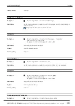 Preview for 141 page of ACS contsys RCE 300 Manual