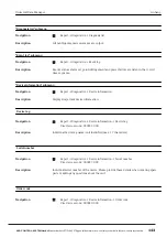 Preview for 143 page of ACS contsys RCE 300 Manual