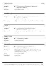 Preview for 145 page of ACS contsys RCE 300 Manual