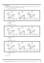 Preview for 19 page of ACS contsys Sonicont USN020 Manual