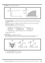 Preview for 23 page of ACS contsys Sonicont USN020 Manual