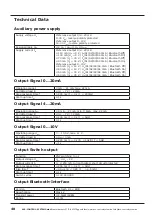 Preview for 40 page of ACS contsys Sonicont USN020 Manual