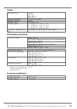 Preview for 41 page of ACS contsys Sonicont USN020 Manual