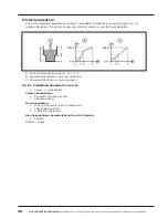 Preview for 28 page of ACS contsys Sonicont USN4SP Technical Manual