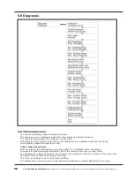 Preview for 38 page of ACS contsys Sonicont USN4SP Technical Manual