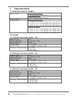 Preview for 50 page of ACS contsys Sonicont USN4SP Technical Manual