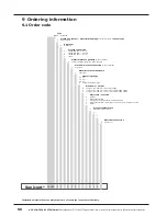 Preview for 56 page of ACS contsys Sonicont USN4SP Technical Manual