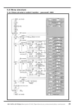 Предварительный просмотр 15 страницы ACS contsys Thermocont TS4S Manual