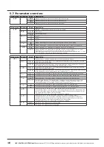 Предварительный просмотр 18 страницы ACS contsys Thermocont TS4S Manual