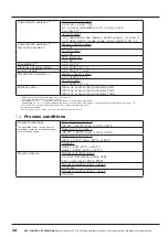 Предварительный просмотр 24 страницы ACS contsys Thermocont TS4S Manual