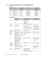 Preview for 44 page of ACS 3200 Series Operation And Instruction Manual