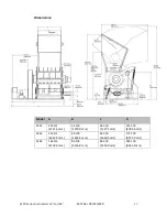 Preview for 45 page of ACS 3200 Series Operation And Instruction Manual