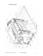 Preview for 49 page of ACS 3200 Series Operation And Instruction Manual