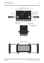 Preview for 17 page of ACS A1040 MIRA Operation Manual