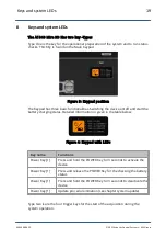 Preview for 19 page of ACS A1040 MIRA Operation Manual