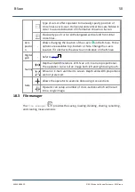 Preview for 50 page of ACS A1040 MIRA Operation Manual