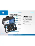 Предварительный просмотр 6 страницы ACS A1207D User Manual