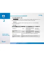 Preview for 10 page of ACS A1207D User Manual