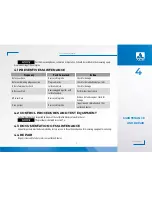 Предварительный просмотр 13 страницы ACS A1207D User Manual