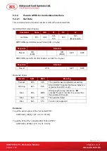 Предварительный просмотр 22 страницы ACS ACM1252U-Y3 Reference Manual