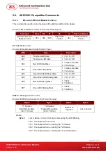 Предварительный просмотр 86 страницы ACS ACM1252U-Y3 Reference Manual