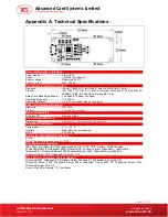 Предварительный просмотр 13 страницы ACS ACM1252U-Z2 User Manual