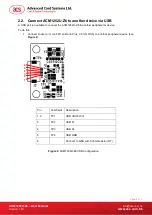 Preview for 5 page of ACS ACM1252U-Z6 User Manual