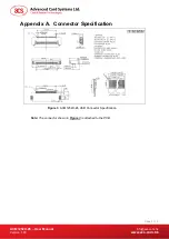 Preview for 7 page of ACS ACM1252U-Z6 User Manual