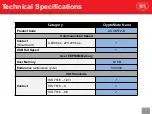 Предварительный просмотр 7 страницы ACS ACOS5T2-B User Manual