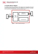 Preview for 5 page of ACS ACR101 Reference Manual