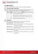 Preview for 8 page of ACS ACR101 Reference Manual