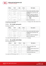 Preview for 11 page of ACS ACR101 Reference Manual