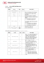 Preview for 13 page of ACS ACR101 Reference Manual